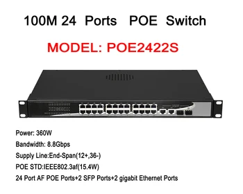 28 Портов 24ch 2 1000M Uplink 2 Gigabit SFP Combo 24 Way Power over Ethenet POE Сетевой Коммутатор Для Камеры видеонаблюдения